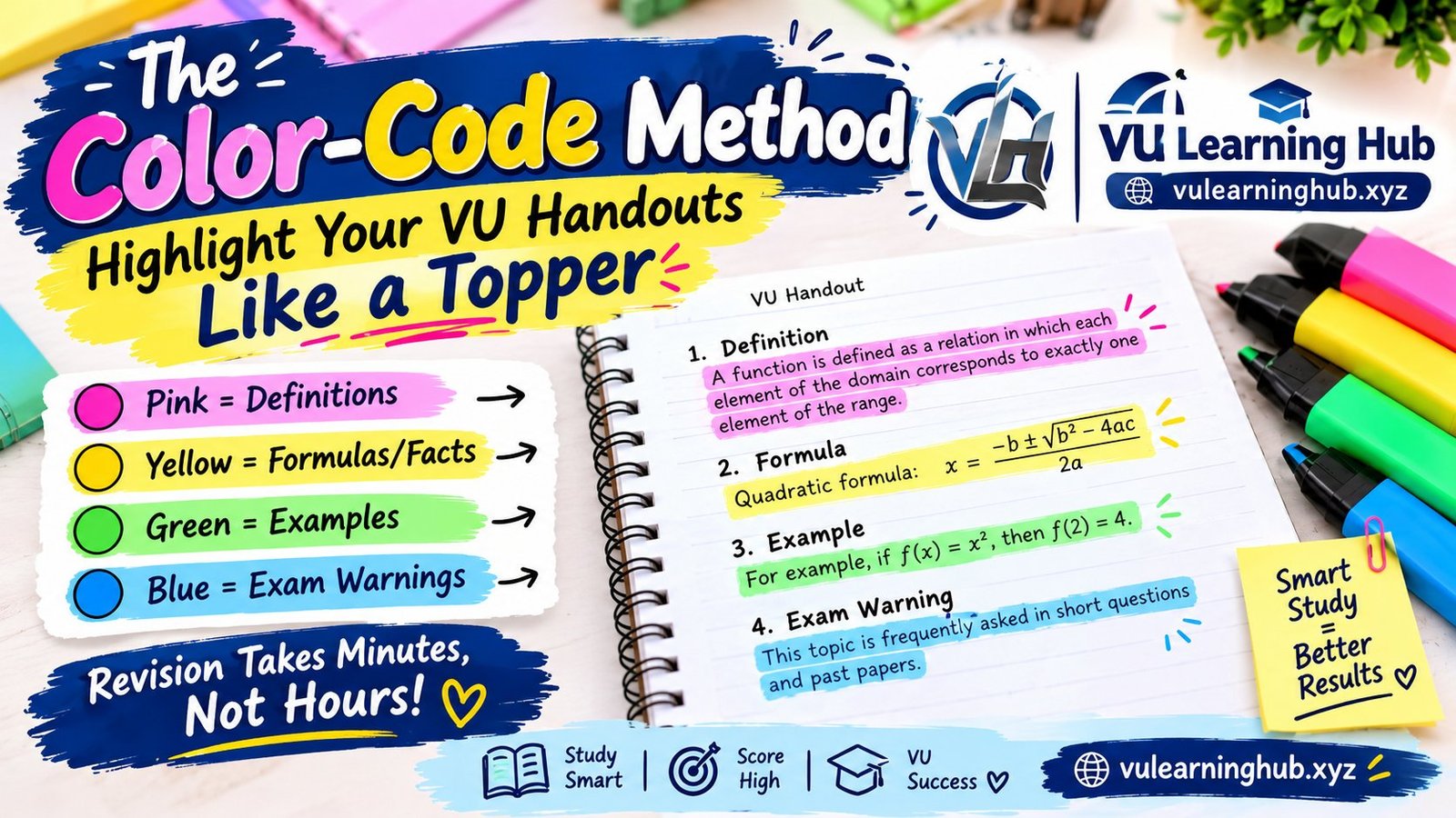 The Color-Code Method: Highlight Your VU Handouts Like a Topper