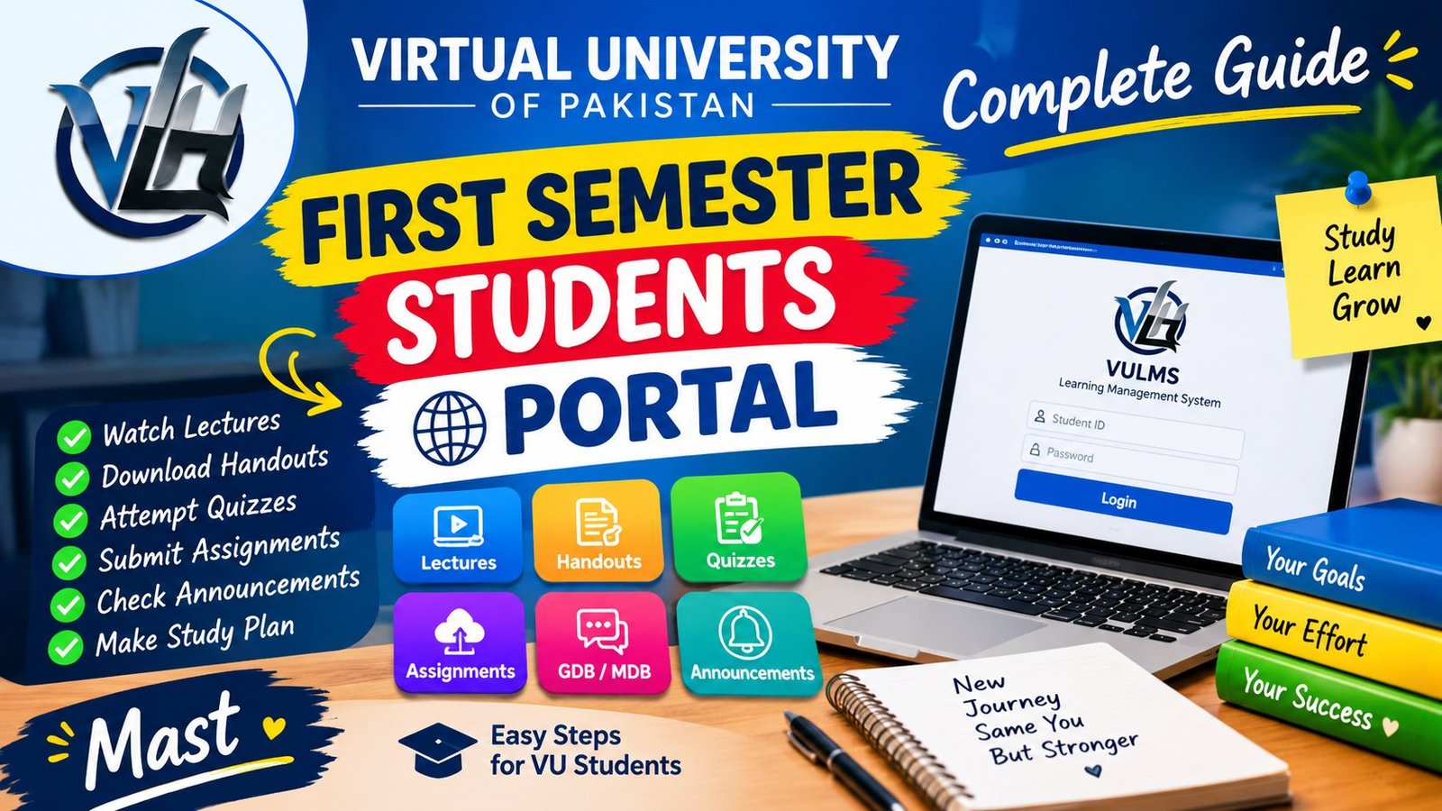 VU New Students Guide 2026: LMS Kaise Use Karein, Lectures Kaise Dekhein, Quizzes, Assignments Aur Study Plan Ki Complete Guidance