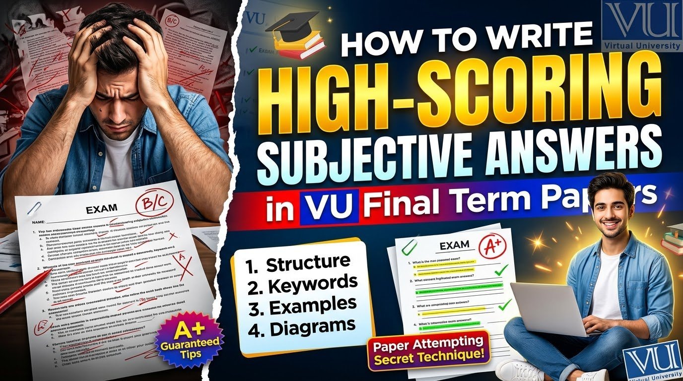 How to Write High-Scoring Subjective Answers in VU Final Term Papers