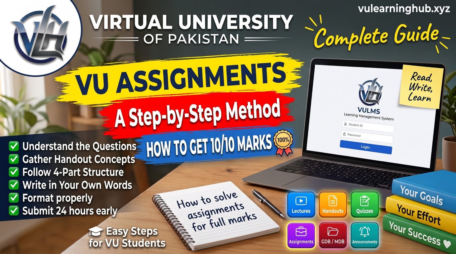 VU Assignments: A Step-by-Step Method for Full Marks Every Time
