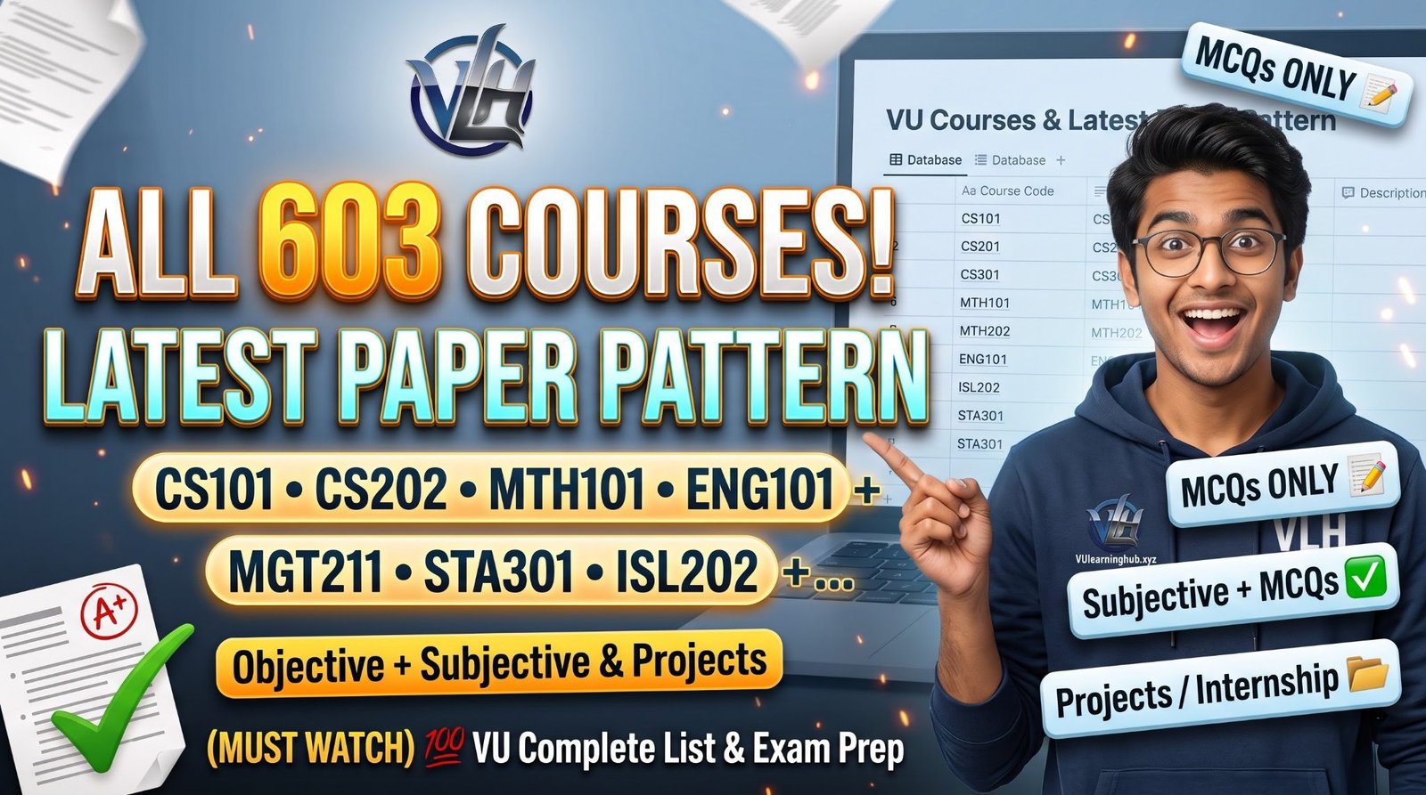 VU Subjects with Latest Paper Pattern — Complete List of All 603 Courses (Objective, Subjective, Project &amp; Internship)